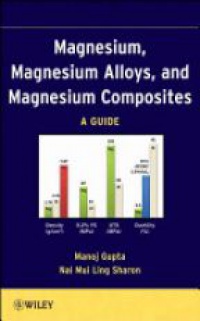 Manoj Gupta - Magnesium, Magnesium Alloys, and Magnesium Composites