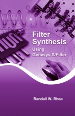 Filter Synthesis Using Genesys S/Filter