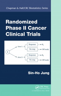 JUNG - Randomized Phase II Cancer Clinical Trials