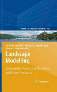 Andel - Landscape Modelling