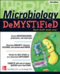 Betsy T. - Microbiology DeMYSTiFieD