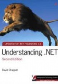 Understanding.NET