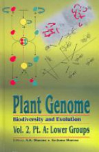 Sharma - Plant Genome Biodiversity and Evolution