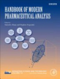 Ahuja, Satinder - Handbook of Modern Pharmaceutical Analysis,10