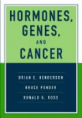Hormones, Genes, And Cancer