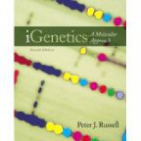 Russell - I Genetics